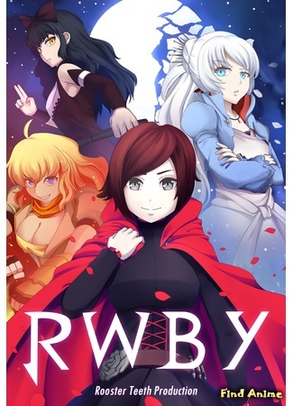 аниме RWBY 5 season (Красный, Белый, Черный, Желтый: Том 5: RWBY: Volume 5) 21.07.17