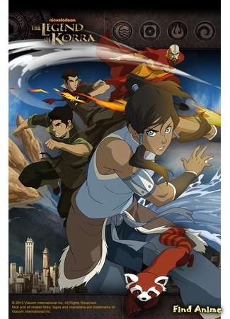 аниме The Last Airbender: The Legend of Korra.First book:Air (Аватар: Легенда о Корре (Книга 1: Воздух): Avatar: The Last Airbender (Book One: Air)) 30.09.17